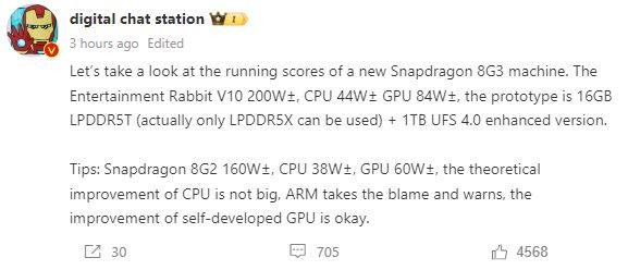 เผยผลทดสอบ Snapdragon 8 Gen 3 ใน AnTuTu คะแนนทะลุ 2 ล้าน 2 เผยผลทดสอบ Snapdragon 8 Gen 3 ใน AnTuTu คะแนนทะลุ 2 ล้าน
