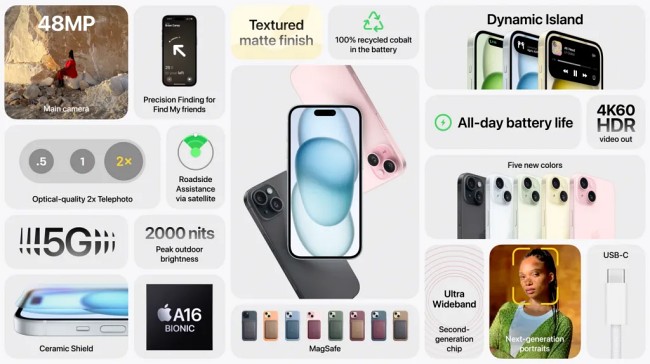 Apple เปิดตัว iPhone 15 อย่างเป็นทางการ