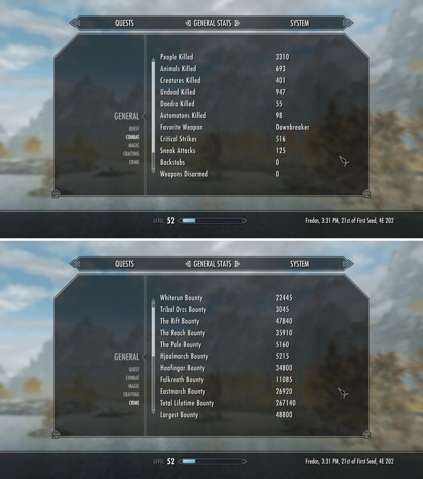 ผู้เล่น The Elder Scrolls V: Skyrim ทำสถิติใหม่ 'สังหารชีวิตทุกชีวิตในเกม' 2 ผู้เล่น The Elder Scrolls V: Skyrim ทำสถิติใหม่ 'สังหารชีวิตทุกชีวิตในเกม'