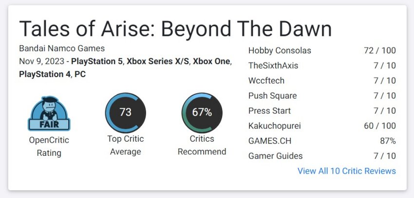 เผยคะแนนรีวิว Tales of Arise: Beyond The Dawn จากสื่อนอก 2 เผยคะแนนรีวิว Tales of Arise: Beyond The Dawn จากสื่อนอก
