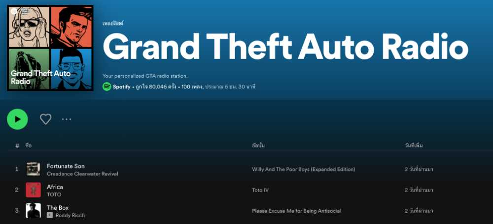 Spotify ปล่อยเพลย์ลิสต์เพลงจากเกม Grand Theft Auto 2 Spotify ปล่อยเพลย์ลิสต์เพลงจากเกม Grand Theft Auto