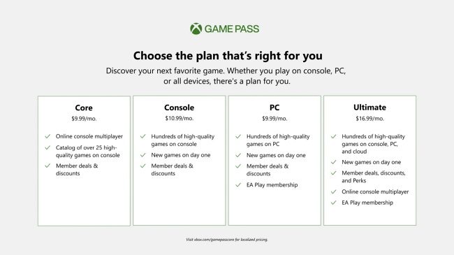 Microsoft ยกเลิกการให้พนักงานใช้สิทธิ์ Xbox Game Pass ฟรี 2 Microsoft ยกเลิกการให้พนักงานใช้สิทธิ์ Xbox Game Pass ฟรี