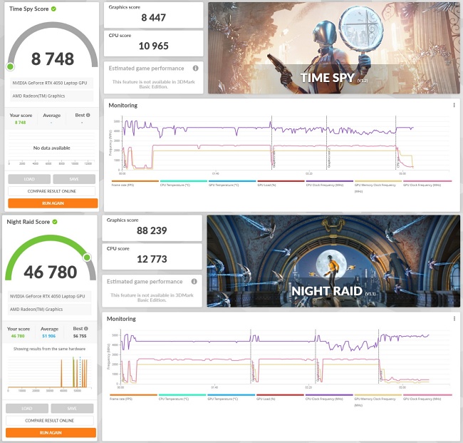 [รีวิว] HP Victus 16 AMD Ryzen™ 7 7840HS + RTX 4050