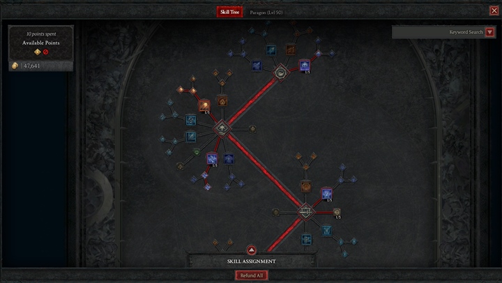 [รีวิว] Diablo IV การกลับมาของมารดาแห่งอสูร