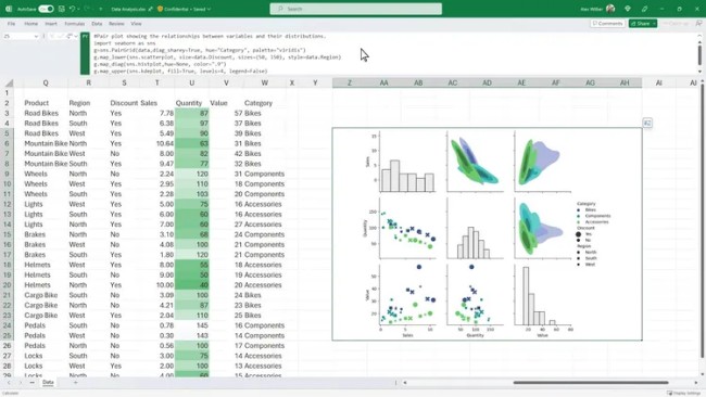 Microsoft ทำให้ Excel สามารถใช้งานร่วมกับ Python ได้แล้ว 2 Microsoft ทำให้ Excel สามารถใช้งานร่วมกับ Python ได้แล้ว