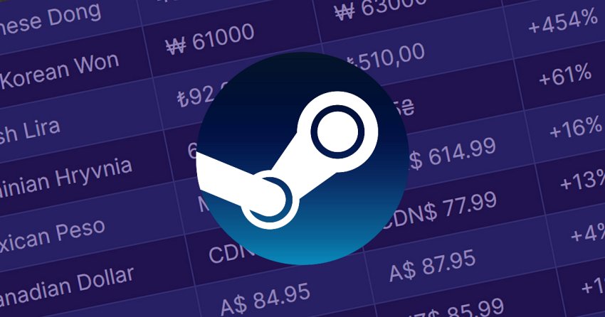 Steam ประกาศเปลี่ยนเรตราคาเกมในสโตร์อาร์เจนตินา 2 Steam ประกาศเปลี่ยนเรตราคาเกมในสโตร์อาร์เจนตินา
