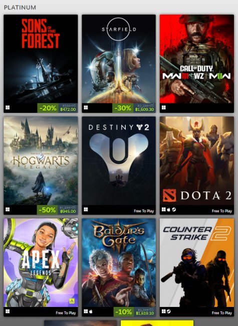 Steam เผยรายชื่อเกมที่ได้รับความนิยมประจำปี 2023