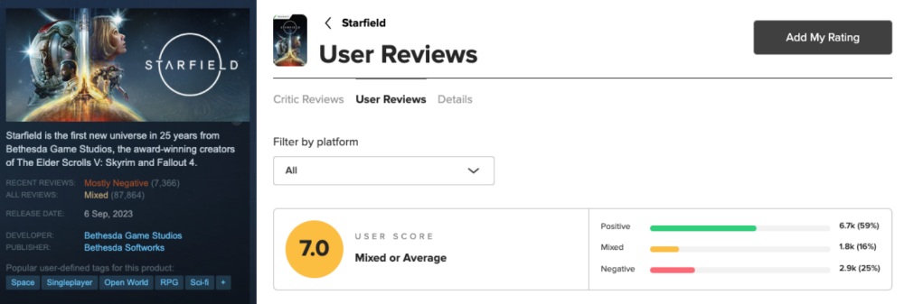 Starfield โดนถล่มรีวิวในแง่ลบบน Steam อย่างต่อเนื่อง