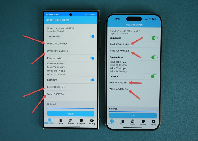 Samsung Galaxy S24 Ultra ชนะ iPhone 15 Pro Max ในแง่การทดสอบความเร็วที่เก็บข้อมูลขาดลอย