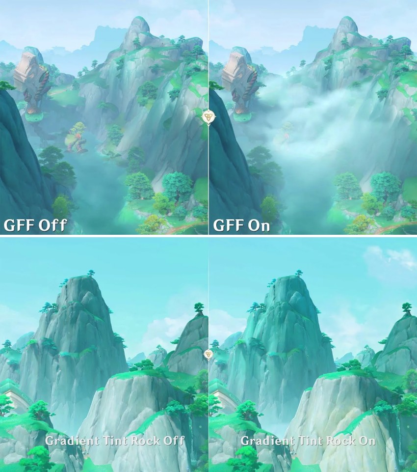 Genshin Impact เตรียมใช้เทคโนโลยีใหม่ทำให้เกมงามขึ้น
