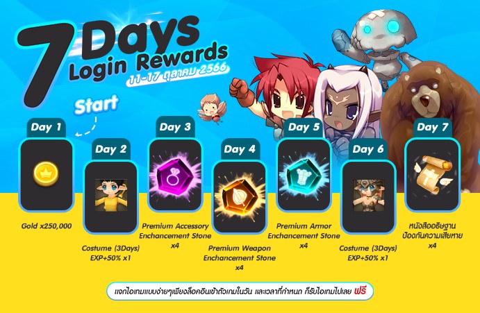 LUNA ORIGIN เกม MMORPG แฟนตาซีสุดน่ารัก กลับมาอีกครั้ง! 8 LUNA ORIGIN เกม MMORPG แฟนตาซีสุดน่ารัก กลับมาอีกครั้ง!