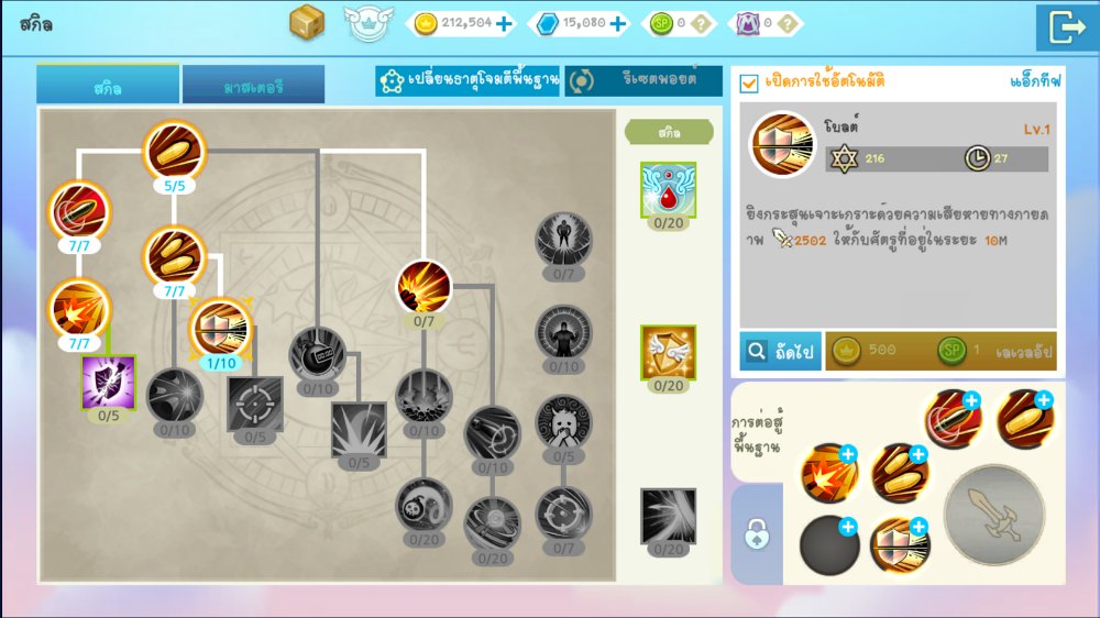 LUNA ORIGIN เกม MMORPG แฟนตาซีสุดน่ารัก กลับมาอีกครั้ง! 5 LUNA ORIGIN เกม MMORPG แฟนตาซีสุดน่ารัก กลับมาอีกครั้ง!