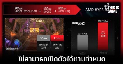 AMD ไม่สามารถเปิดให้ใช้งานฟีเจอร์ Hyper-RX ได้ตามกำหนด