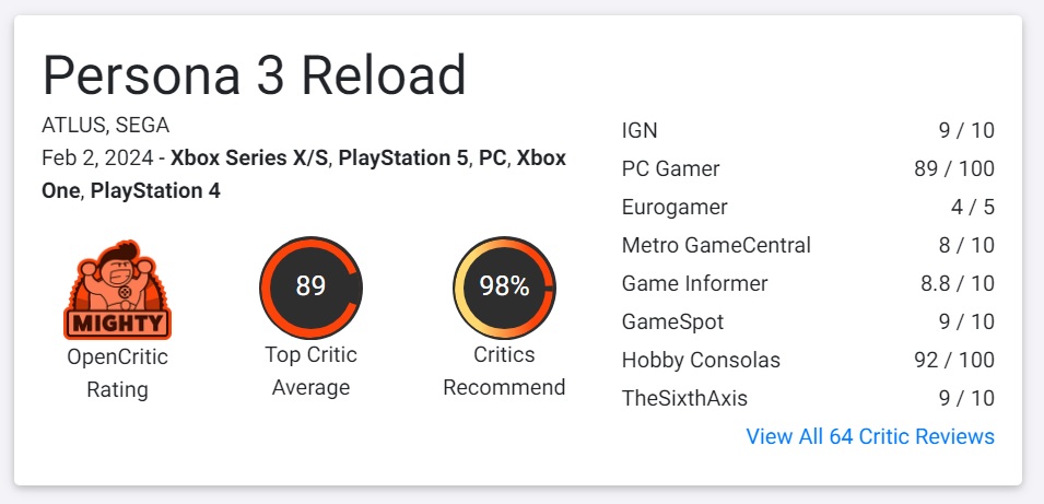 เผยคะแนนรีวิว Persona 3 Reload จาก OpenCritic