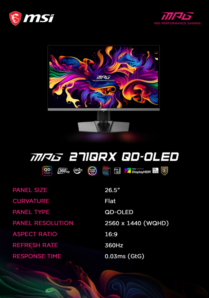 MSI เปิดตัว MSI QD-OLED จอพาเนลใหม่ 3 MSI เปิดตัว MSI QD-OLED จอพาเนลใหม่