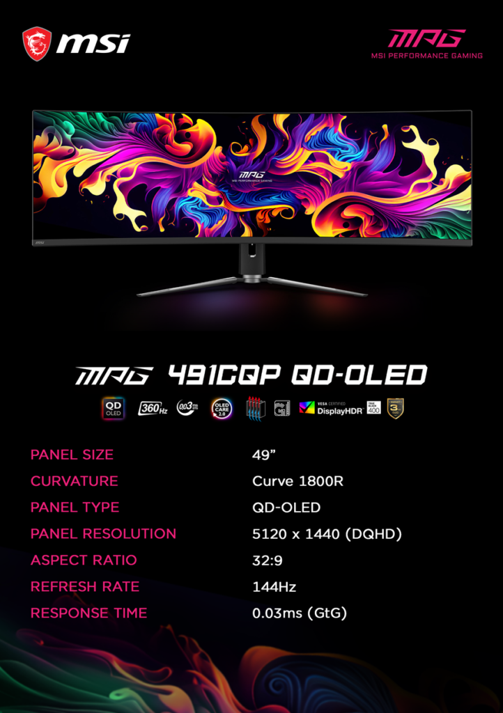 MSI เปิดตัว MSI QD-OLED จอพาเนลใหม่ 2 MSI เปิดตัว MSI QD-OLED จอพาเนลใหม่