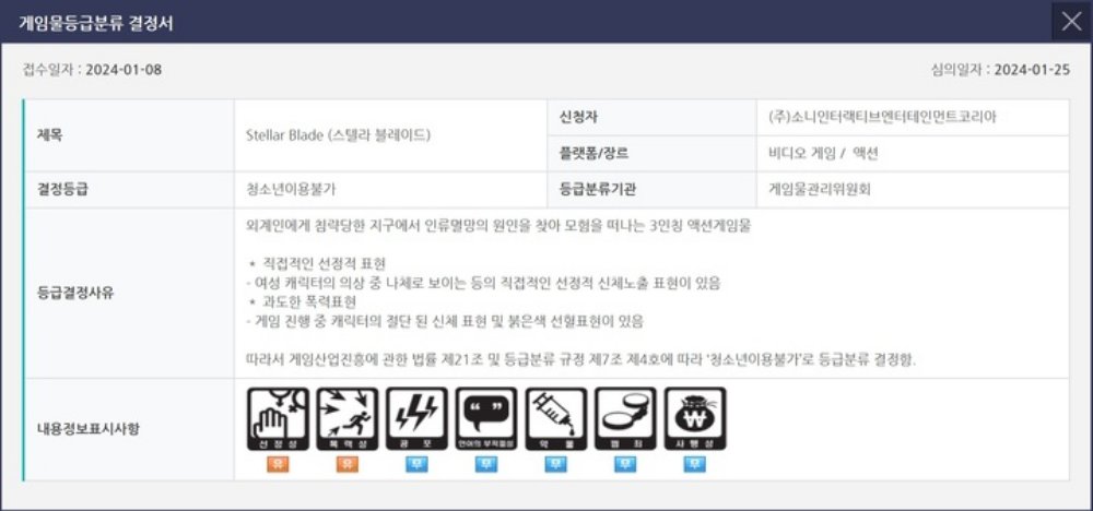 Stellar Blade ถูกจัดเรตในระดับ R 18+ ที่มาพร้อมความโหดและเซ็กซี่จัดเต็ม 2 Stellar Blade Got R Rated
