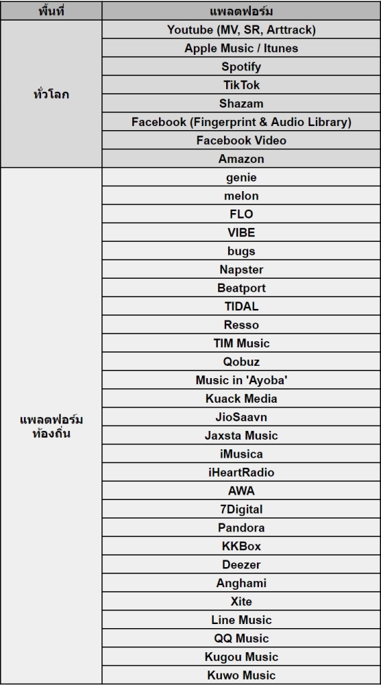 NIKKE ชวนเติมความหวานรับวาเลนไทน์ไปกับนิกเกะ 2 สาวใหม่ ‘เอด’ เมดสาวสมบูรณ์แบบ & ‘ไพรเวตี้ เมดใจร้าย’ 14 NIKKE ชวนเติมความหวานรับวาเลนไทน์ไปกับนิกเกะ 2 สาวใหม่ ‘เอด’ เมดสาวสมบูรณ์แบบ & ‘ไพรเวตี้ เมดใจร้าย’