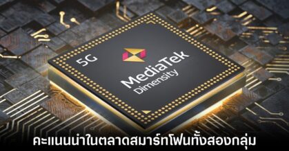 AnTuTu เผยผลทดสอบประจำเดือนมกราคม 2024 ภายในจีน