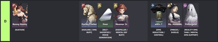 เผย Tier List เกม Reverse: 1999 เดือน ต.ค. 2023 6 เผย Tier List เกม Reverse: 1999 เดือน ต.ค. 2023