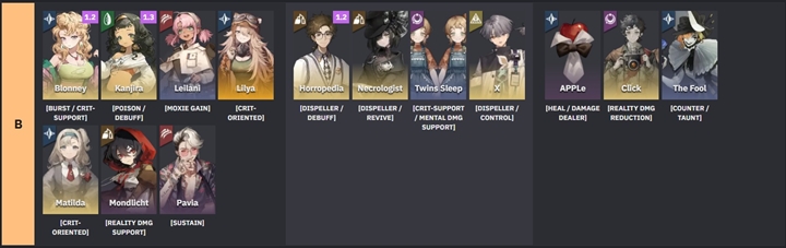 เผย Tier List เกม Reverse: 1999 เดือน ต.ค. 2023 4 เผย Tier List เกม Reverse: 1999 เดือน ต.ค. 2023
