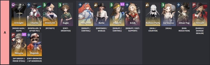 เผย Tier List เกม Reverse: 1999 เดือน ต.ค. 2023 3 เผย Tier List เกม Reverse: 1999 เดือน ต.ค. 2023