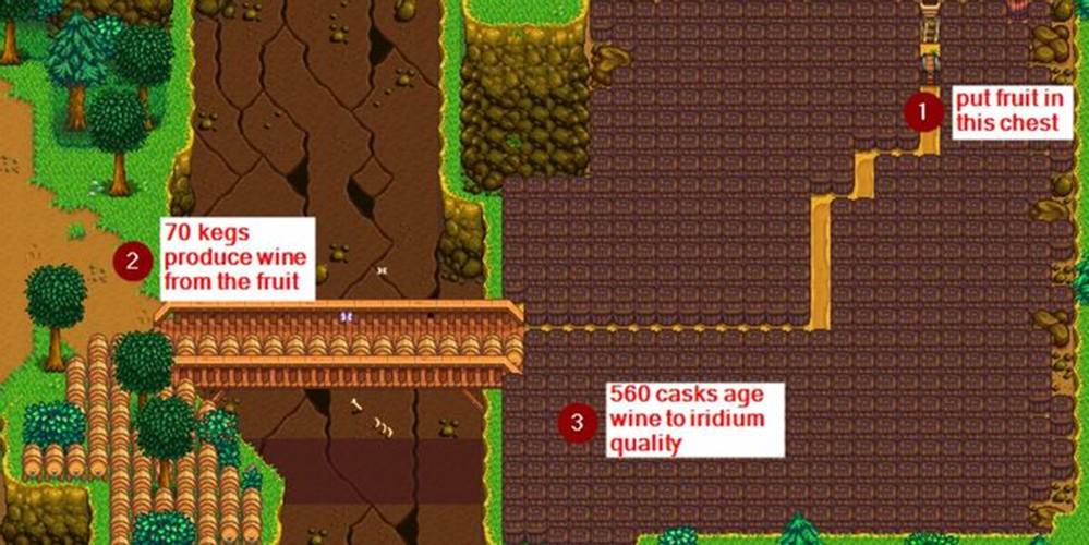 10 Mod ที่ทำให้เกม Stardew Valley สนุกขึ้น 6 10 Mod ที่ทำให้เกม Stardew Valley สนุกขึ้น