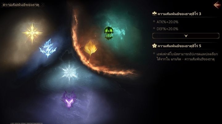 [รีวิว] Dragonheir: Silent Gods มหากาพย์ตำนานเทพมังกร
