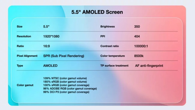 AYANEO เผยโฉม AIR 1S ที่มาพร้อมกับชิปเซ็ต Ryzen 7 7840U