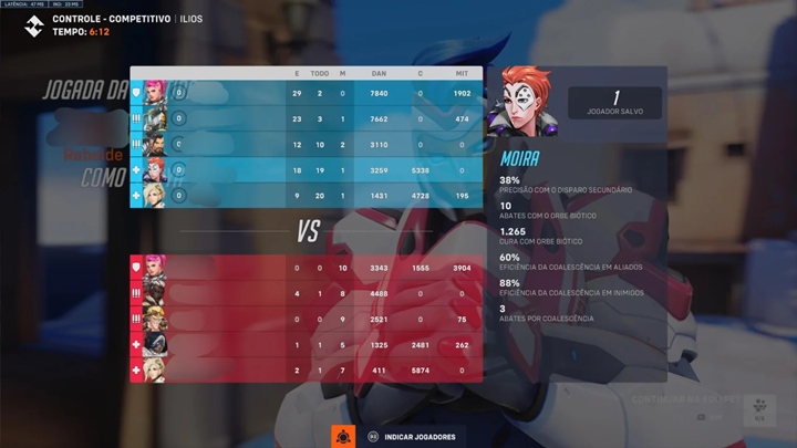 5 สิ่งที่คุณอาจได้พบถ้าคุณเล่น Overwatch 2 ในช่วงนี้