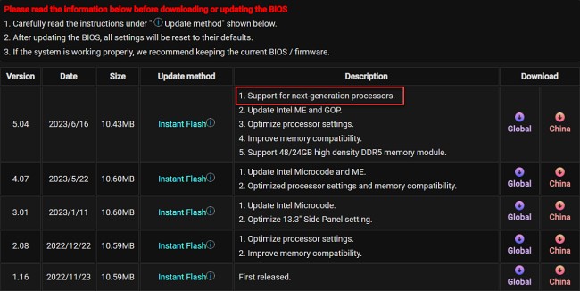 ASUS และ ASRock ปล่อยอัปเดตใหม่รองรับการมาถึงของ Raptor Lake Refresh 2 ASUS และ ASRock ปล่อยอัปเดตใหม่รองรับการมาถึงของ Raptor Lake Refresh
