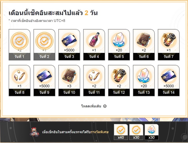 5 สิ่งที่คุณควรรู้ในการเล่น Honkai: Star Rail 2 5 สิ่งที่คุณควรรู้ในการเล่น Honkai: Star Rail