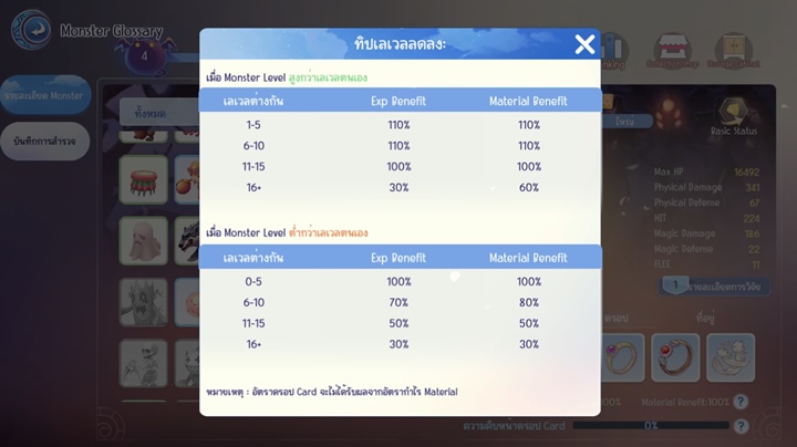 10 ทริคการปล่อยบอทในเกม Ragnarok Origin 2 10 ทริคการปล่อยบอทในเกม Ragnarok Origin