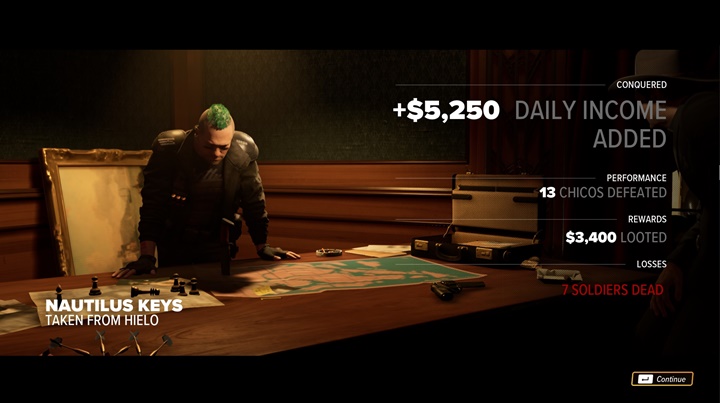 [รีวิว] Crime Boss: Rockay City สงครามมาเฟียถล่มอเมริกา