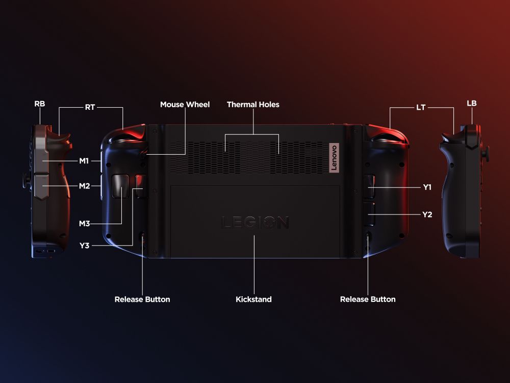 Lenovo เปิดตัว Legion Gaming เครื่องเล่นเกมแบบพกพาและอุปกรณ์เสริมรุ่นใหม่ 2 Lenovo เปิดตัว Legion Gaming เครื่องเล่นเกมแบบพกพาและอุปกรณ์เสริมรุ่นใหม่