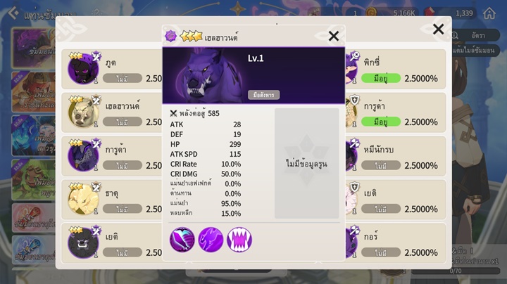 7 มอนสเตอร์ระดับ 3-4 ดาวใน Summoners War: Chronicles ที่ใช้แทนได้หากดวงเกลือ 8 7 มอนสเตอร์ระดับ 3-4 ดาวใน Summoners War: Chronicles ที่ใช้แทนได้หากดวงเกลือ