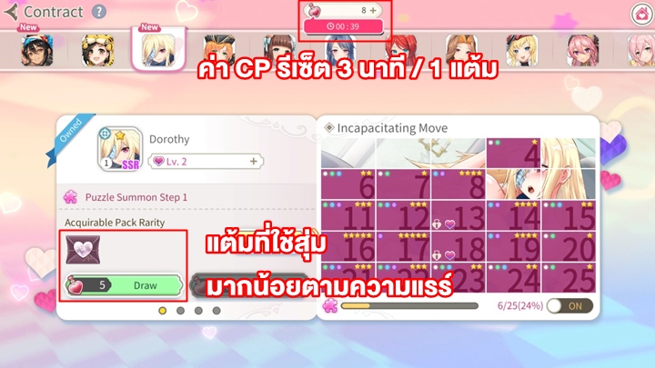 5 วิธีที่จะทำให้ได้ฉาก 18+ ไว ๆ ใน Cherry Tale