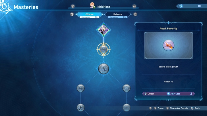 [รีวิว] Granblue Fantasy: Relink เกม Action RPG อนิเมะฟอร์มยักษ์จากเกมกาชาชื่อดัง