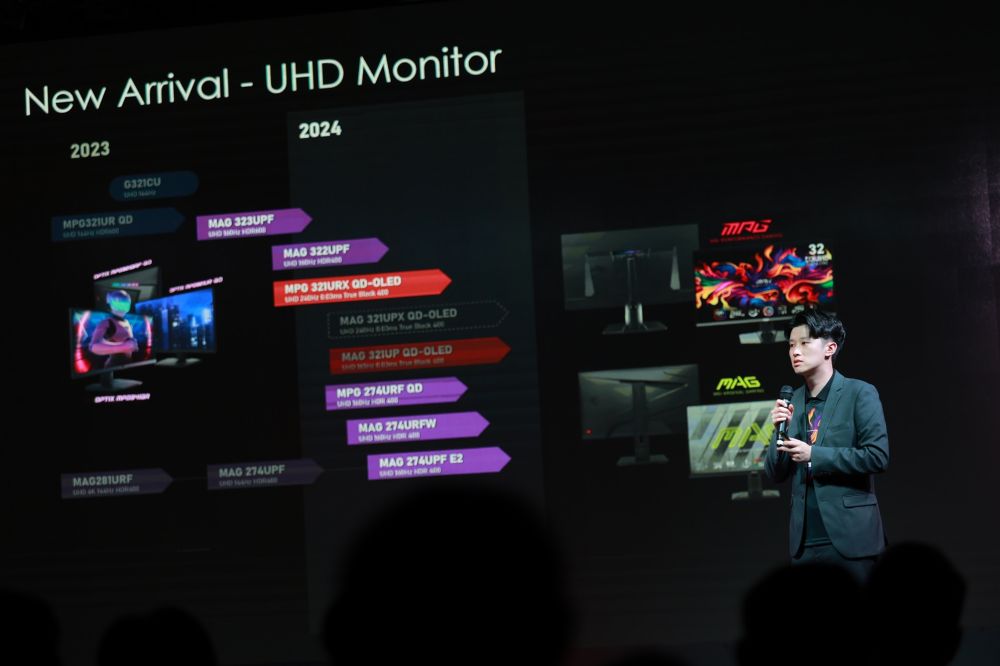 MSI เปิดตัว MSI QD-OLED จอพาเนลใหม่ 11 MSI เปิดตัว MSI QD-OLED จอพาเนลใหม่