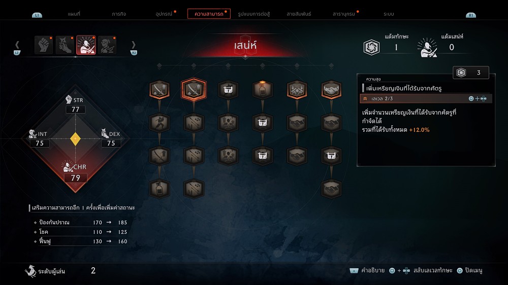 5 สิ่งที่ควรรู้ก่อนเล่น Rise of the Ronin 5 Interesting things in Rise of the Ronin