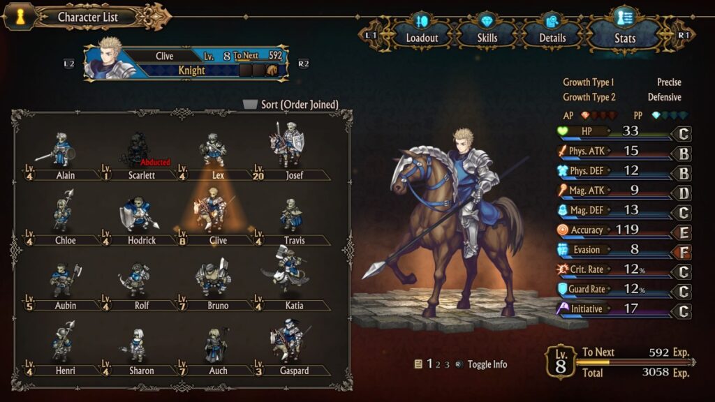 Review Unicorn Overlord