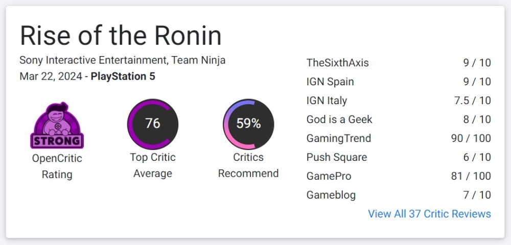 Rise of the Ronin Review Score