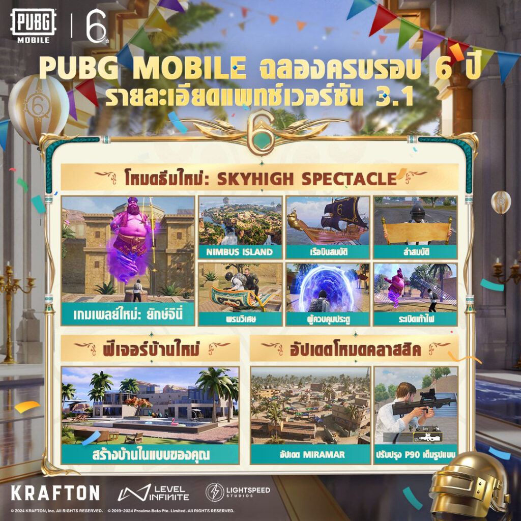 ฉลองครบรอบ 6 ปี! PUBG MOBILE อัปเดตเวอร์ชัน 3.1 10 ฉลองครบรอบ 6 ปี! PUBG MOBILE อัปเดตเวอร์ชัน 3.1