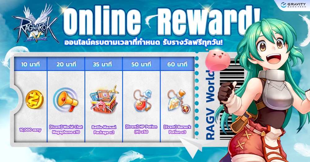 Gravity Game Tech ประกาศเปิดทดสอบ Closed Beta Test Ragnarok V: Returns เซิร์ฟเวอร์ SEA 5 Gravity Game Tech ประกาศเปิดทดสอบ Closed Beta Test Ragnarok V: Returns เซิร์ฟเวอร์ SEA