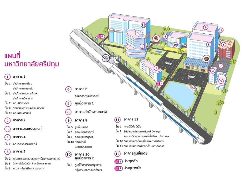 ขอเชิญชวนวัยรุ่นอีสปอร์ตไฟแรง!! เข้าร่วมงานการแข่งขัน Sripatum Esports Festival 2024