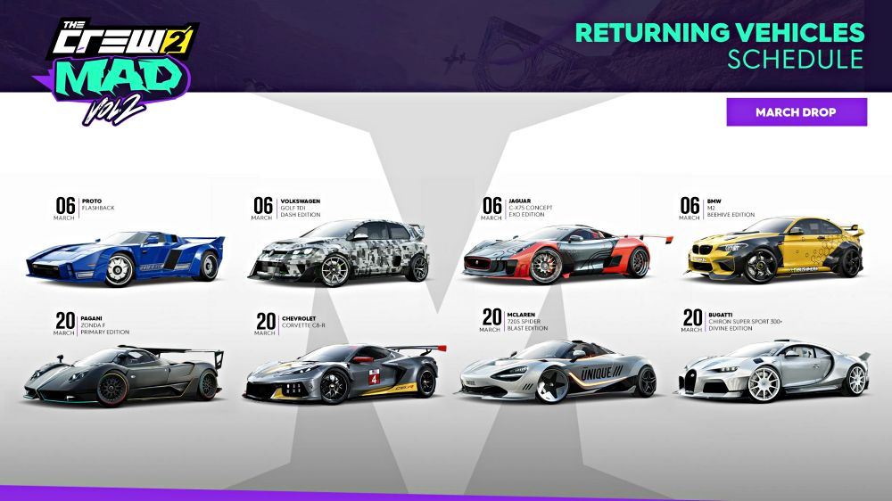 The Crew2 Mad Volume 2 พร้อมให้เล่นแล้ววันนี้ ผ่านการอัปเดตฟรี 2 The Crew2 Mad Volume 2 พร้อมให้เล่นแล้ววันนี้ ผ่านการอัปเดตฟรี