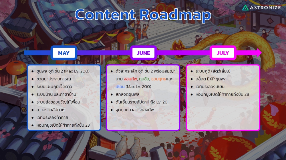  TSX by Astronize รวมพลคนรัก TS จัด Fan Meeting ครั้งแรก