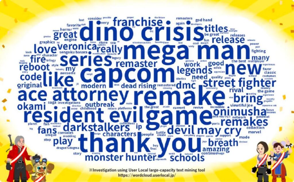 Capcom เผย Dino Crisis ติดชื่อเกมที่มีผู้เล่นพิมพ์หาชื่อมากที่สุด 2 Dino Crisis