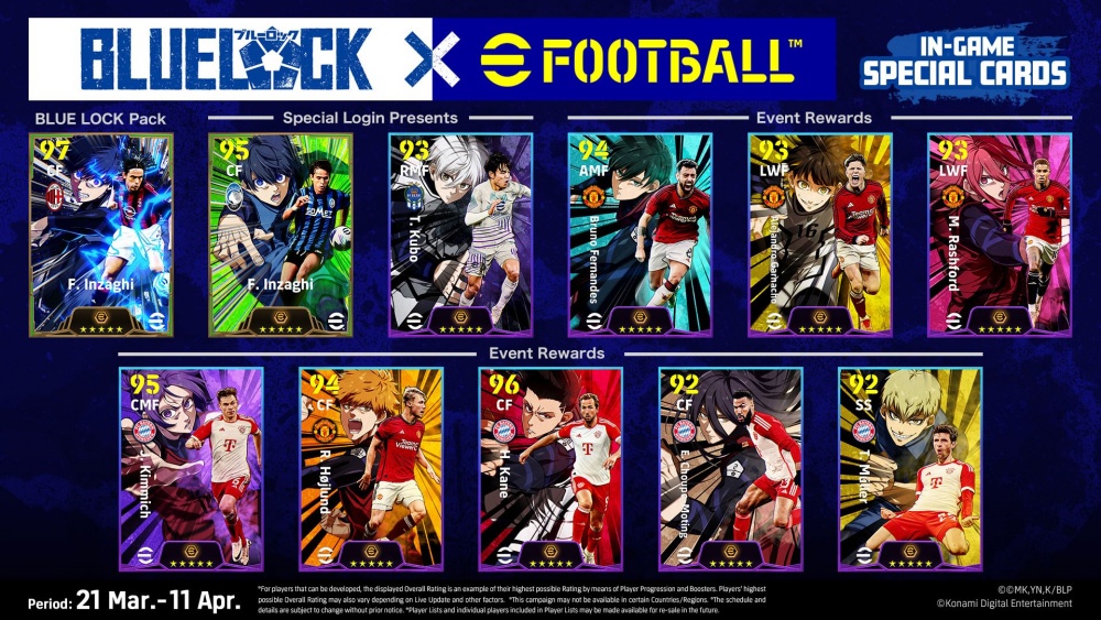 eFootball™ ได้เปิดตัวความร่วมมือครั้งแรกกับอนิเมะในตำนานอย่าง “Blue Lock” 2 eFootball™ ได้เปิดตัวความร่วมมือครั้งแรกกับอนิเมะในตำนานอย่าง “Blue Lock”