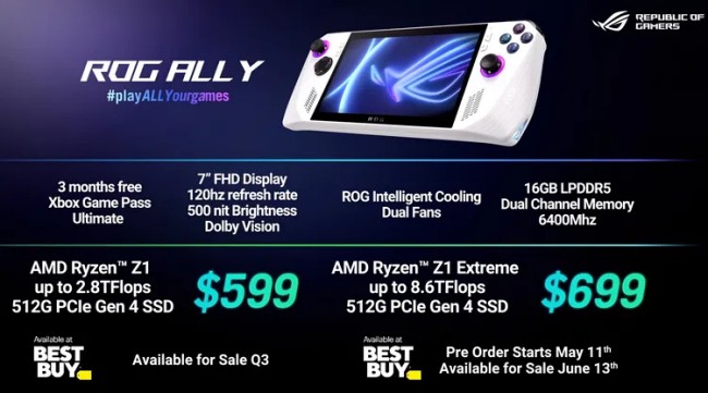 เปิดตัว ASUS ROG Ally อย่างเป็นทางการ 2 เปิดตัว ASUS ROG Ally อย่างเป็นทางการ